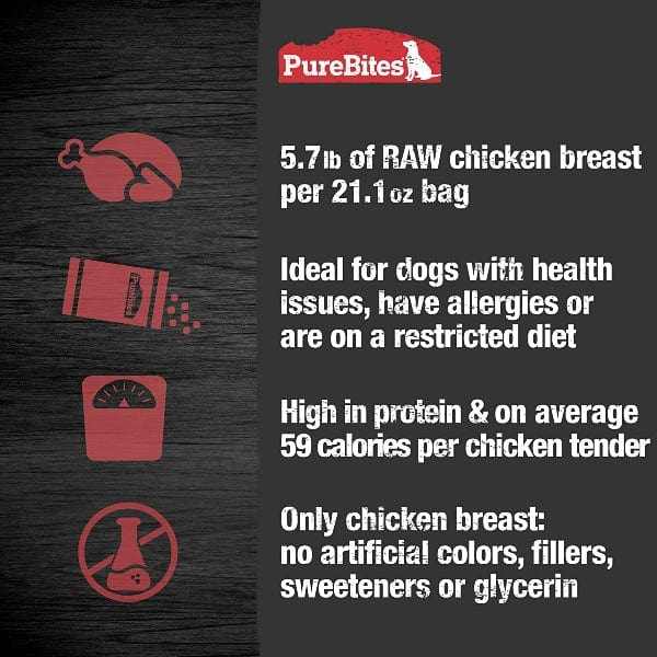 PureBites Chicken Jerky for Dogs - Image 4