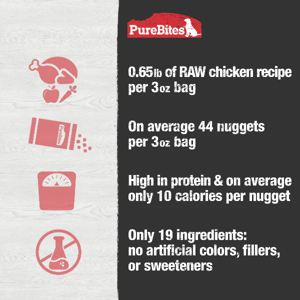 PureBites Chicken Freeze Dried Dog Food - Image 4