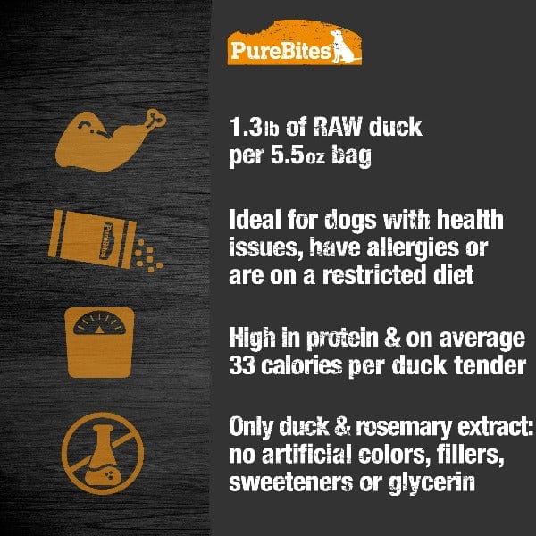 PureBites Duck Jerky For Dogs - Image 3