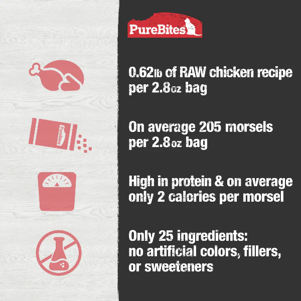 PureBites Chicken Freeze Dried Cat Food - Image 4