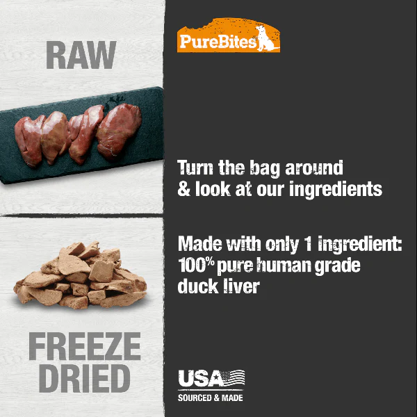 PureBites Freeze Dried Duck Liver Dog Treats, 74g - Image 3