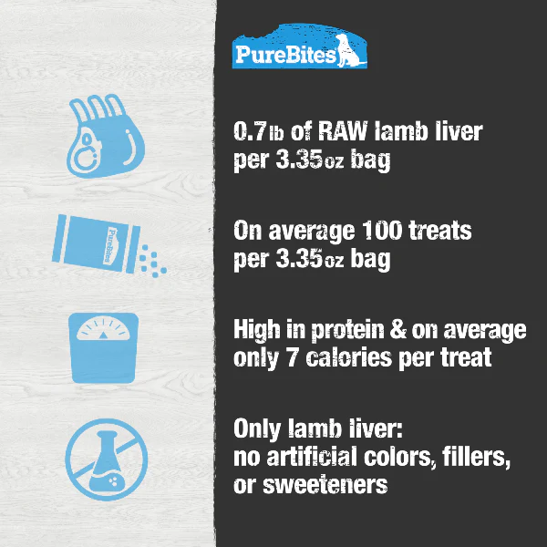 PureBites Freeze Dried Lamb Liver Dog Treats, 95g - Image 5