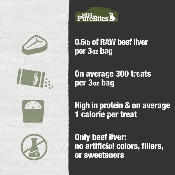 PureBites Freeze Dried Mini Training Beef Liver Dog Treats, 85g - Image 4