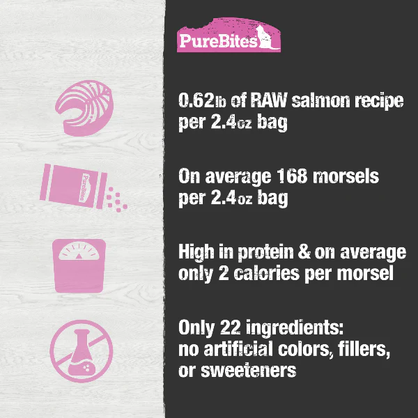 PureBites Salmon Freeze Dried Cat Food - Image 4