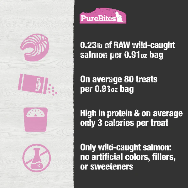 PureBites Freeze Dried Wild Salmon Cat Treats - Image 4