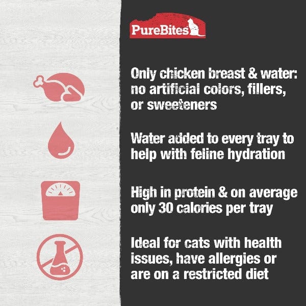 PureBites Mixers for Cats; Chicken Breast - Image 5
