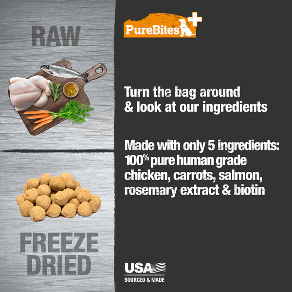 PureBites+ Skin & Coat Freeze Dried Dog Treats, 85g - Image 2