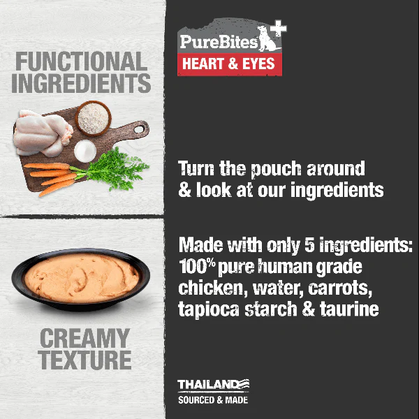 PureBites+ Squeezables For Dogs; Heart & Eyes - Image 3