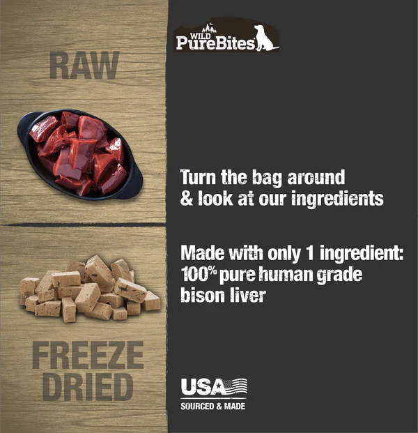 PureBites Wild Freeze Dried Bison Liver Dog Treats, 60g - Image 3