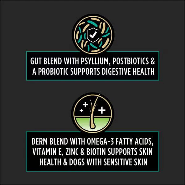 Purina Pro Plan Veterinary Supplements Multi Care Canine - Image 3