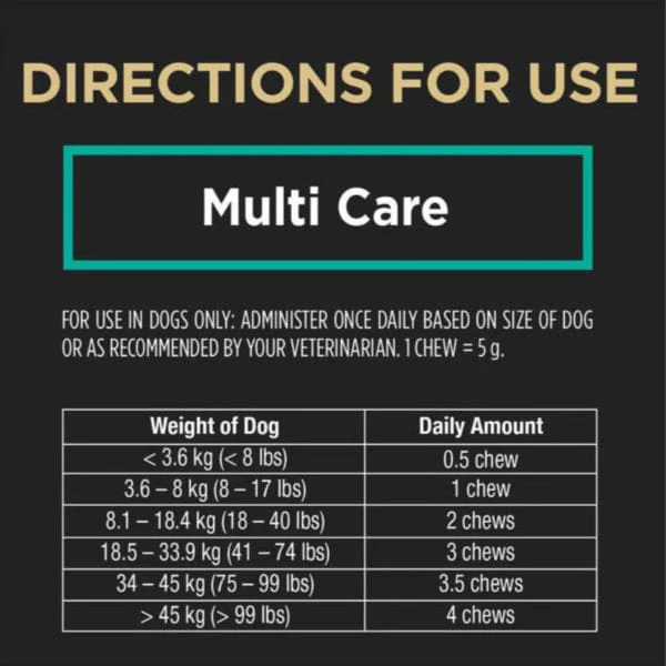 Purina Pro Plan Veterinary Supplements Multi Care Canine - Image 6