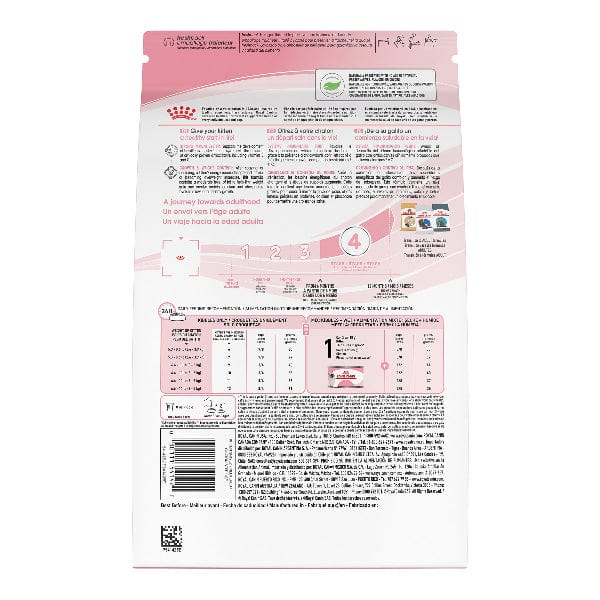 Royal Canin Kitten Spayed/Neutered Dry Cat Food, 2.5 lb - Image 3