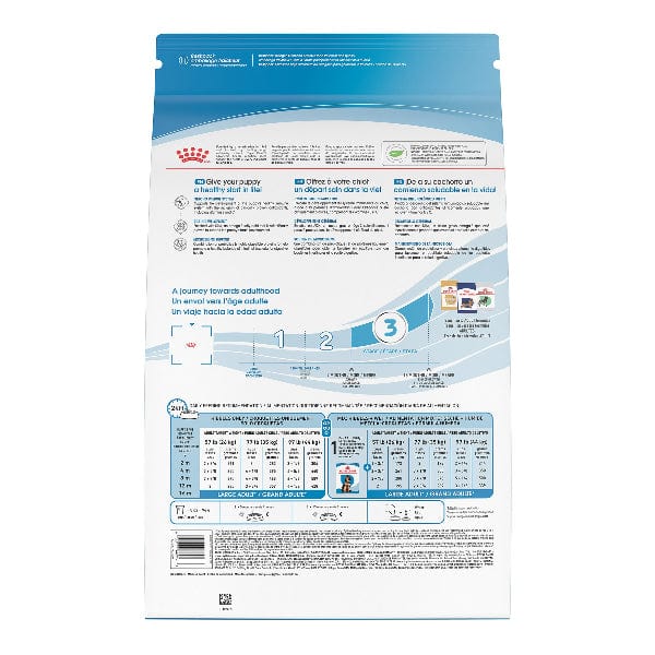 Royal Canin Large Puppy Dry Dog Food - Image 4