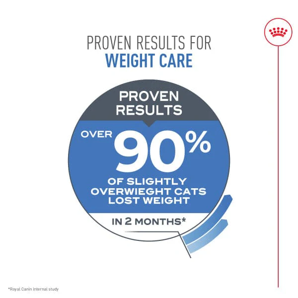 Royal Canin Weight Care Adult Dry Cat Food - Image 4