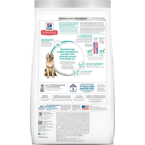Science Diet Adult Perfect Weight Chicken Recipe Dry Dog Food - Image 4
