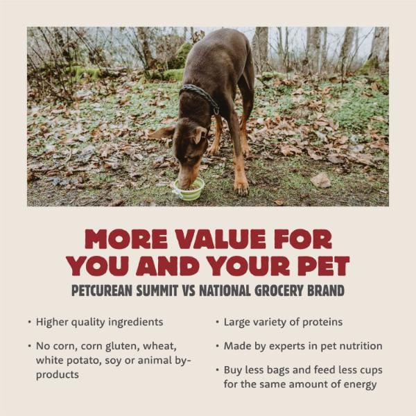Summit Large Breed Farmstead Feast Pork Meal & Lamb Meal Recipe Adult Dry Dog Food, 25lb - Image 4