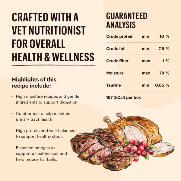 The Honest Kitchen Cate Grain Free Beef & Chicken Pate Wet Cat Food (SPECIAL ORDER ITEM) - Image 4