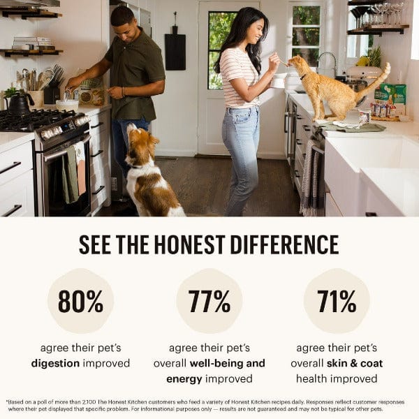 The Honest Kitchen Grain Free Chicken Dehydrated Cat Food (SPECIAL ORDER ITEM) - Image 9