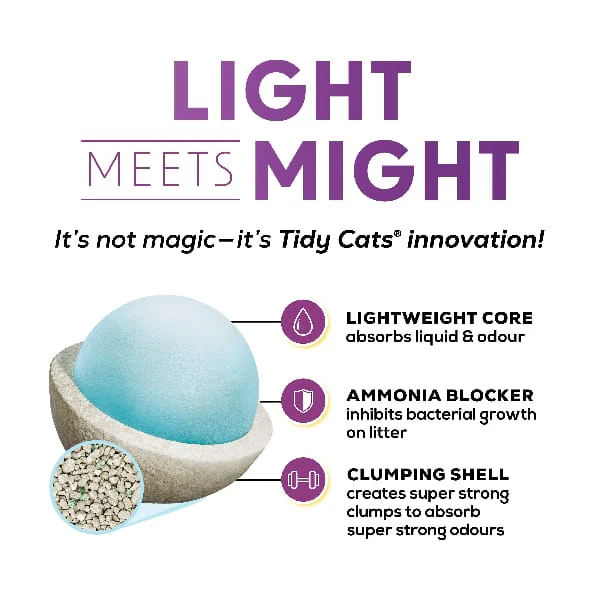 Tidy Cats LightWeight with Glade Clean Blossoms Clumping Cat Litter, 2.72kg - Image 2