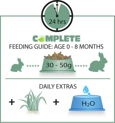 Versele-Laga Complete Cuni Junior (Rabbit) Food - Image 3