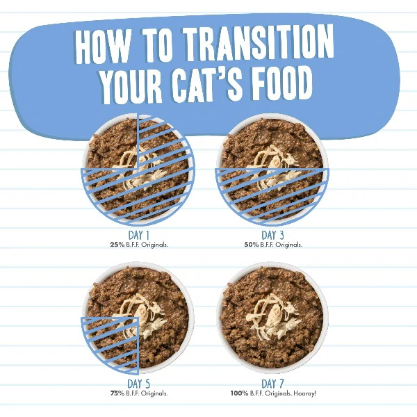 B.F.F. Tuna & Chicken Chuckles Canned Cat Food - Image 7