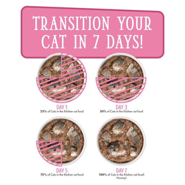 Cats in the Kitchen Kitty Gone Wild Canned Food - Image 6