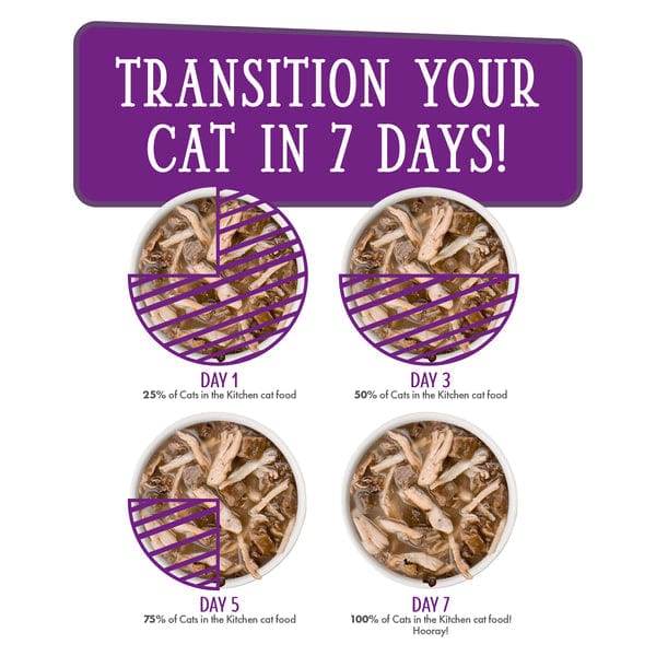 Cats in the Kitchen Love Me Tender Pouch Cat Food - Image 6