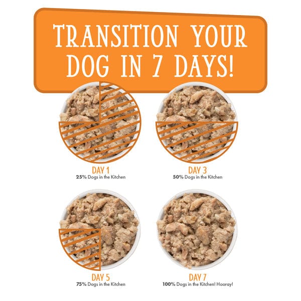 Dogs in the Kitchen Goldie Lox Pouch Dog Food - Image 8