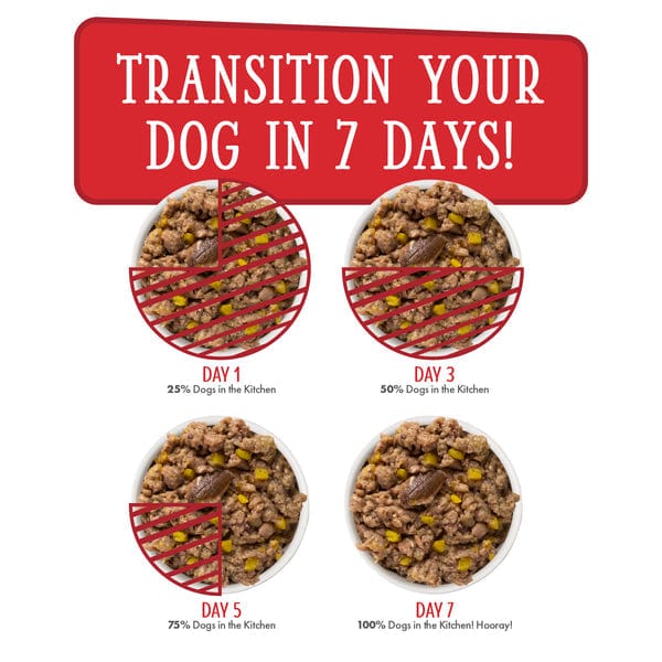 Dogs in the Kitchen The Double Dip Pouch Dog Food - Image 7
