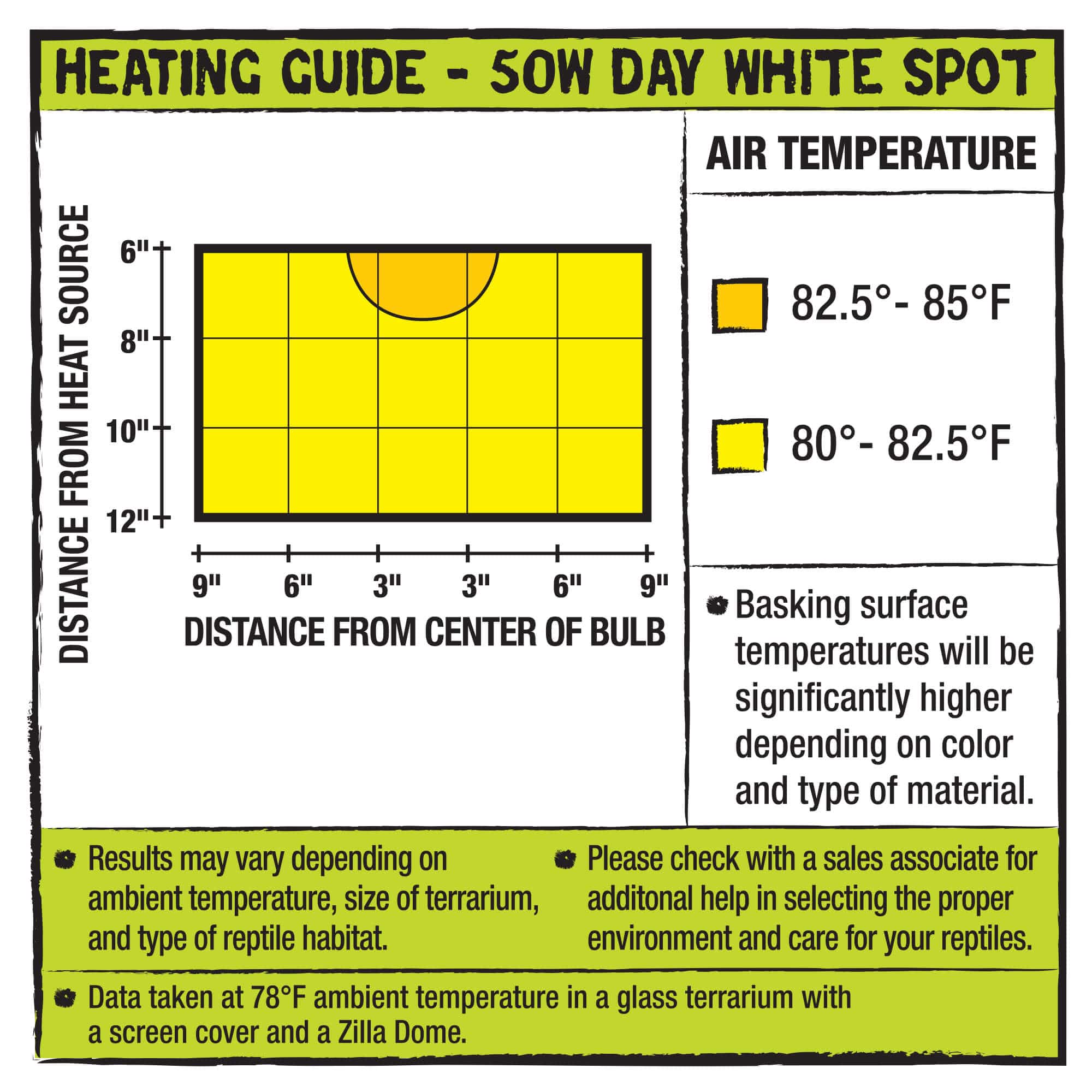 Zilla Incandescent Spot Bulbs; Day White - Image 2