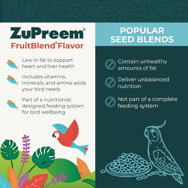 ZuPreem FruitBlend Flavor Bird Food, Small - Image 4