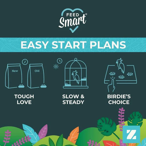 ZuPreem FruitBlend Flavor Bird Food, Small - Image 7