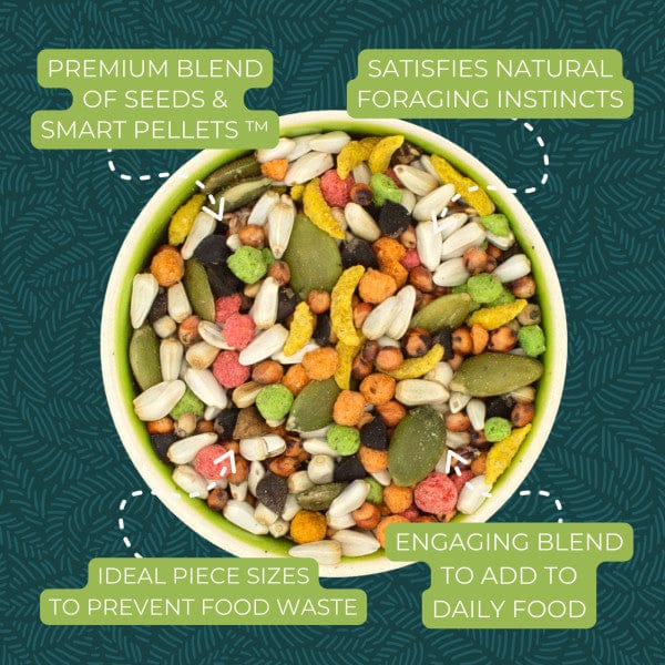 ZuPreem Sensible Seed Bird Food, Small - Image 3